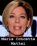 Maria Concetta Mattei